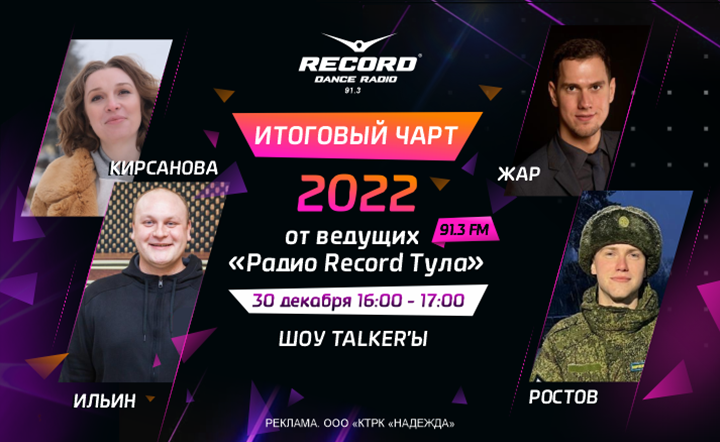 Итоговый чарт 2022 года на Радио Record Тула.